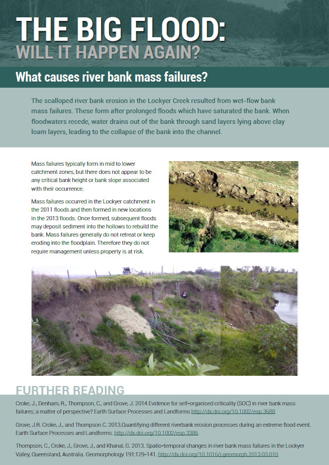 What causes river bank mass failures?
